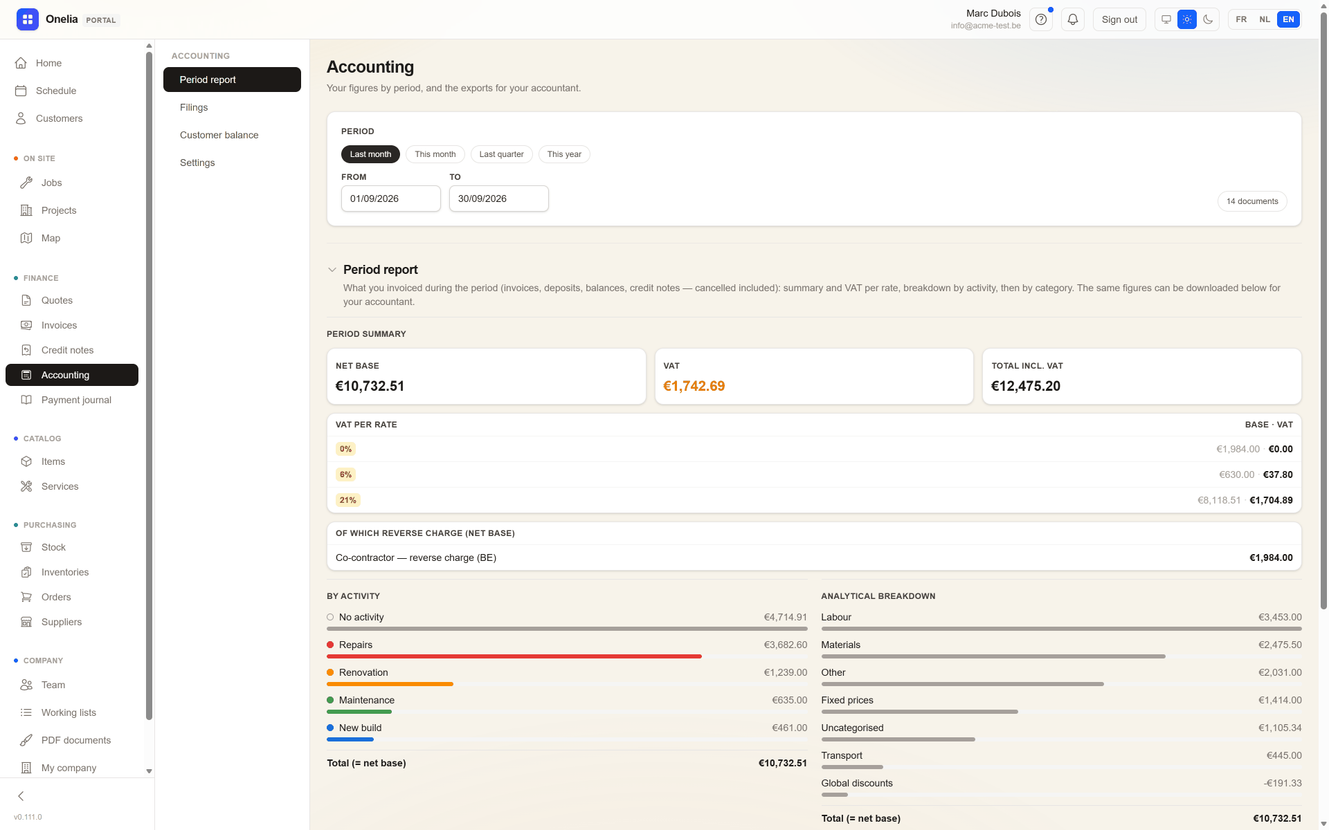 The period report in the accounting section of the Onelia web portal