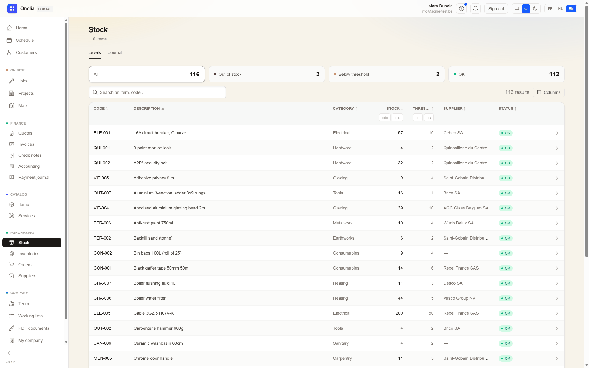 Stock levels and thresholds in the Onelia web portal